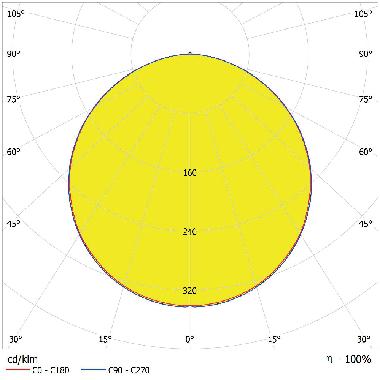 DL IP44 DN 215 24W 840 WT          LEDV - LEDVANCE DLDN21524840IP44 product photo Photo 04 3XL