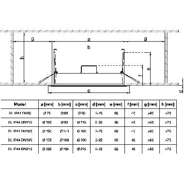 DL IP44 DN 215 24W 840 WT          LEDV - LEDVANCE DLDN21524840IP44 product photo Photo 06 3XL