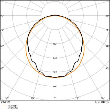 DP EM 1500 26W 840 IP65 GY         LEDV - LEDVANCE DP150026840EMG3 - LEDVANCE DP150026840EMG3 product photo Photo 05 3XL