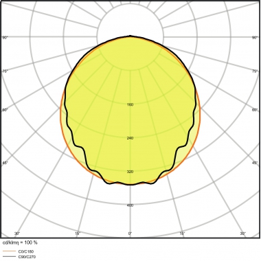 PANNELLO DP 1500 46W 840 IP65 GY LEDV - LEDVANCE DP150046840G3 product photo Photo 05 3XL