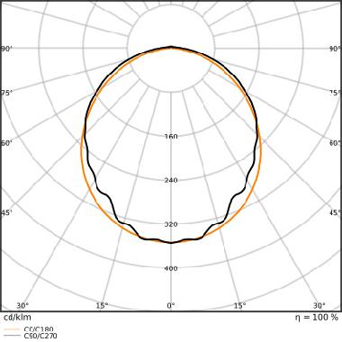 Damp Proof 1500 81W 840 Ip65 Gy - LEDVANCE DP150081840G3 product photo Photo 05 3XL