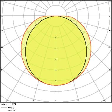Damp Proof Value 600 9W 4000K Ip65 - LEDVANCE DPV6009840 product photo Photo 06 3XL