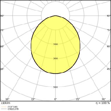 DL ALU DN150 14W/4000K WT IP44     LEDV - LEDVANCE DWL14840G2 - LEDVANCE DWL14840G2 product photo Photo 06 3XL