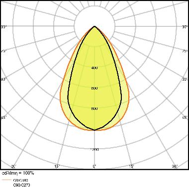 DL COMFORT DN155 18W/3CCT 60DEG WT LEDV - LEDVANCE DWLCOM18 - LEDVANCE DWLCOM18 - LEDVANCE DWLCOM18 product photo Photo 06 3XL