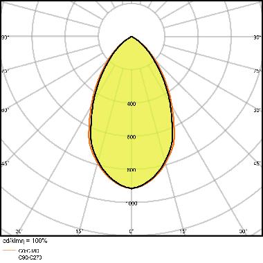 DL COMFORT DN205 20W/3CCT 60DEG WT LEDV - LEDVANCE DWLCOM20 - LEDVANCE DWLCOM20 - LEDVANCE DWLCOM20 product photo Photo 06 3XL