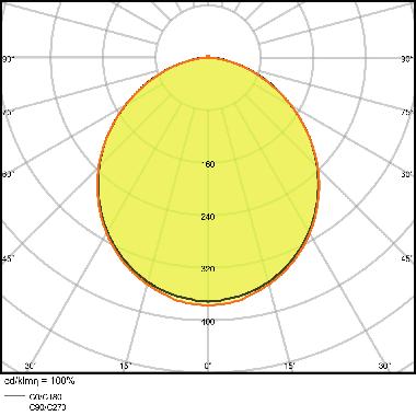 DL SLIM DN210 18W/6500K WT IP20    LEDV - LEDVANCE DWLSDN21018865G2 - LEDVANCE DWLSDN21018865G2 - LEDVANCE DWLSDN21018865G2 product photo Photo 06 3XL