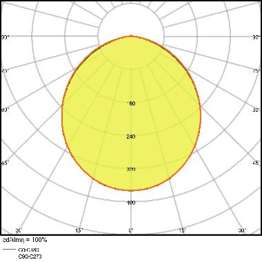 DL SLIM SQ105 6W/3000K WT IP20     LEDV - LEDVANCE DWLSSQ1056830G2 - LEDVANCE DWLSSQ1056830G2 - LEDVANCE DWLSSQ1056830G2 product photo Photo 06 3XL