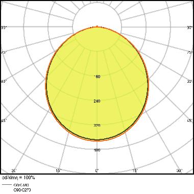 DL SLIM SQ155 12W/3000K WT IP20    LEDV - LEDVANCE DWLSSQ15512830G2 - LEDVANCE DWLSSQ15512830G2 - LEDVANCE DWLSSQ15512830G2 product photo Photo 06 3XL