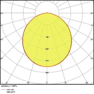 DL SLIM SQ210 18W/6500K WT IP20    LEDV - LEDVANCE DWLSSQ21018865G2 - LEDVANCE DWLSSQ21018865G2 - LEDVANCE DWLSSQ21018865G2 product photo Photo 06 3XL