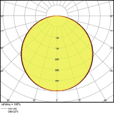 DLSLIMVALUE INC.LED 17W/4000K 1400LM D.192MM IP20 - LEDVANCE DWLSVDN18017840 - LEDVANCE DWLSVDN18017840 - LEDVANCE DWLSVDN18017840 product photo Photo 06 3XL