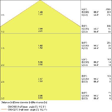 DL SLIM ALU DN205 22W/3000K WT     LEDV - LEDVANCE DWLSVDN20522830 product photo Photo 04 3XL