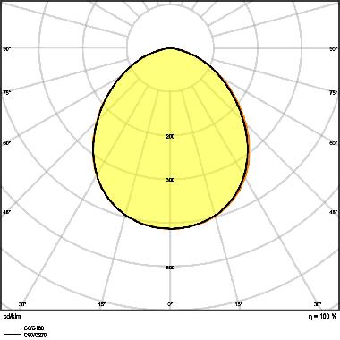 FL COMP V 135W 865 SYM 100 BK      LEDV - LEDVANCE FLCOMP135865B product photo Photo 04 3XL