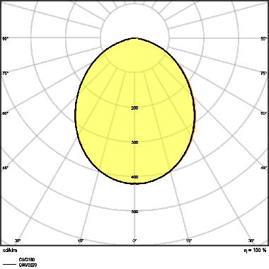 FL COMP V 180W 830 SYM 100 BK      LEDV - LEDVANCE FLCOMP180830B product photo Photo 04 3XL