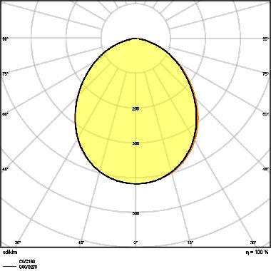 FL COMP V 180W 865 SYM 100 BK      LEDV - LEDVANCE FLCOMP180865B product photo Photo 04 3XL