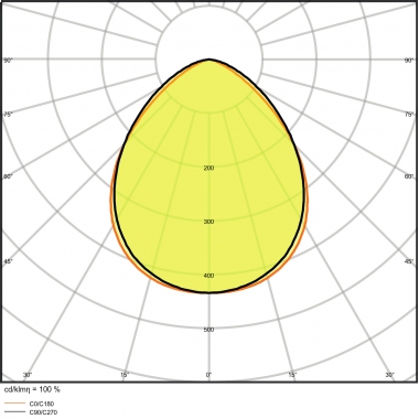 FARO LED DA  ESTERNO 10W BIANCO 840 KELVIN CON STAFFA - LEDVANCE FLOOD10840WG3 product photo Photo 05 3XL