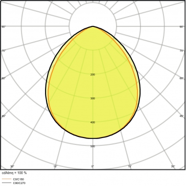 PROIETTORE LED FLOODLIGHT SENSOR 20 W 100/277 V WARM WHITE 3000 K ALLUMINIO IP65 - LEDVANCE FLOOD20830WSG3 product photo Photo 05 3XL