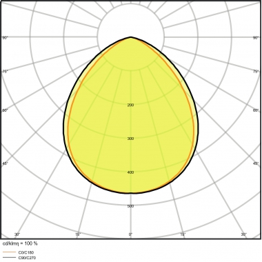PROIETTORE FARO LED DA ESTERNO 20W NERO 840KELVIN CON STAFFA - LEDVANCE FLOOD20840BG3 product photo Photo 05 3XL