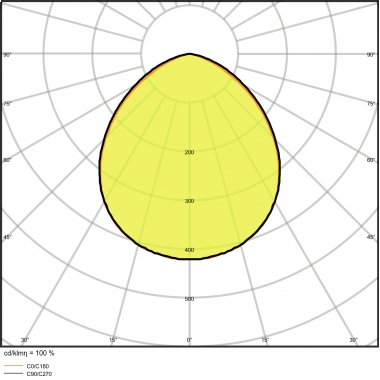 PROIETTORE FARO LED DA  ESTERNO 30W NERO 830 KELVIN CON STAFFA - LEDVANCE FLOOD30830BG3 product photo Photo 05 3XL