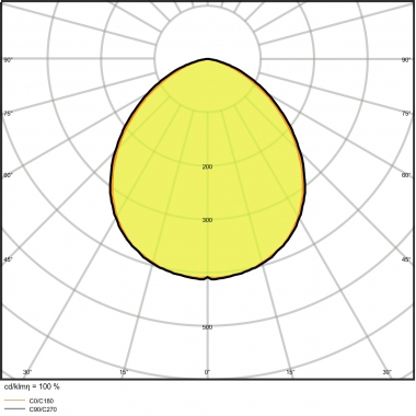 PROIETTORE LED FLOODLIGHT 50 W 6500 K ALLUMINIO IP65 - LEDVANCE FLOOD50865WG3 product photo Photo 05 3XL