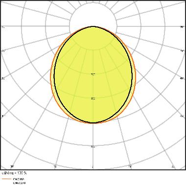 PROIETTORE A LED LEDVANCE OSRAM 80W 4000K IP65 - LEDVANCE FLOOD80840BG3 product photo Photo 05 3XL