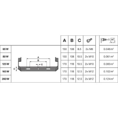 PROIETTORE A LED LEDVANCE OSRAM 80W 4000K IP65 - LEDVANCE FLOOD80840BG3 product photo Photo 08 3XL