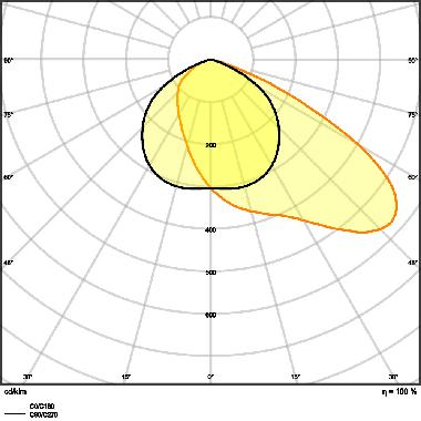 FL PFM 100W/4000K ASYM 55X110 BK   LEDV - LEDVANCE FLPFM100840B55AS - LEDVANCE FLPFM100840B55AS - LEDVANCE FLPFM100840B55AS product photo Photo 05 3XL