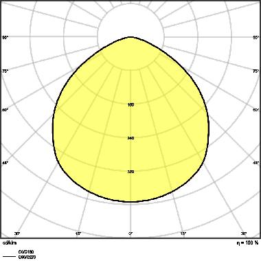 HB COMP V 133W 840 110DEG IP65 VS1 LEDV - LEDVANCE HBCOMP133840120 product photo Photo 05 3XL
