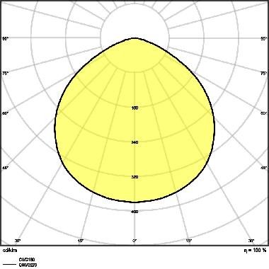 High Bay Compact 166W 840 110Deg Ip65 - LEDVANCE HBCOMP166840120 product photo Photo 05 3XL