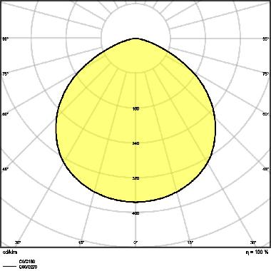 High Bay Compact 225W 840 110Deg Ip65 - LEDVANCE HBCOMP225840120 product photo Photo 04 3XL