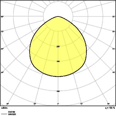 High Bay Compact 83W 840 110Deg Ip65 - LEDVANCE HBCOMP83840120 product photo Photo 05 3XL