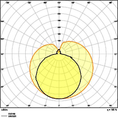 Ledinestra® Dim 4.9W 827 Frosted S14D - LEDVANCE LED607057BOX1 product photo Photo 05 3XL