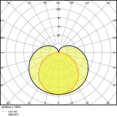 LN COMP SWITCH 1500 17W/3000K      LEDV - LEDVANCE LIN150017830IG2 product photo Photo 04 3XL