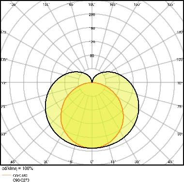 LN COMP SWITCH 1500 17W/4000K      LEDV - LEDVANCE LIN150017840IG2 product photo Photo 04 3XL