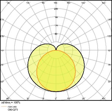 LN COMP SWITCH 900 12W/3000K       LEDV - LEDVANCE LIN90012830IG2 - LEDVANCE LIN90012830IG2 - LEDVANCE LIN90012830IG2 product photo Photo 05 3XL