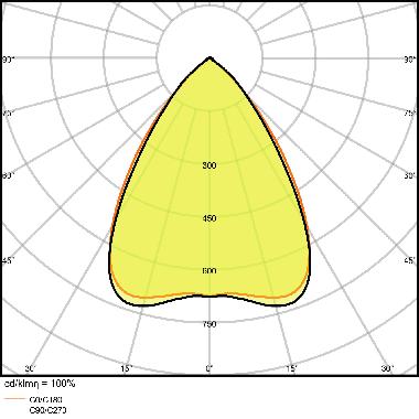 LN INDV D 1500 25W/4000K           LEDV - LEDVANCE LIND150025840 - LEDVANCE LIND150025840 - LEDVANCE LIND150025840 product photo Photo 06 3XL