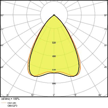 LN INDV D 1500 48W/4000K           LEDV - LEDVANCE LIND150048840 - LEDVANCE LIND150048840 - LEDVANCE LIND150048840 product photo Photo 06 3XL