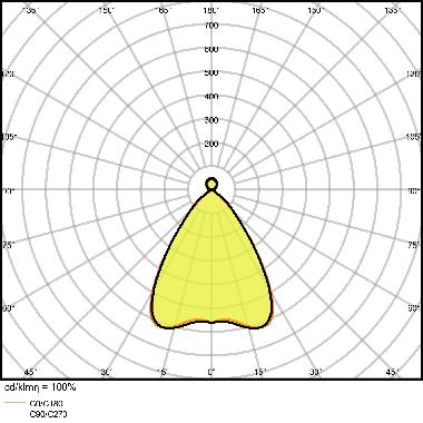 LN INDV D/I 1500 56W/4000K         LEDV - LEDVANCE LINDI150056840 - LEDVANCE LINDI150056840 - LEDVANCE LINDI150056840 product photo Photo 06 3XL