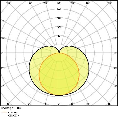 LN COMP HO 1200 20W/3000K          LEDV - LEDVANCE LINHO120020830G2 - LEDVANCE LINHO120020830G2 - LEDVANCE LINHO120020830G2 product photo Photo 05 3XL