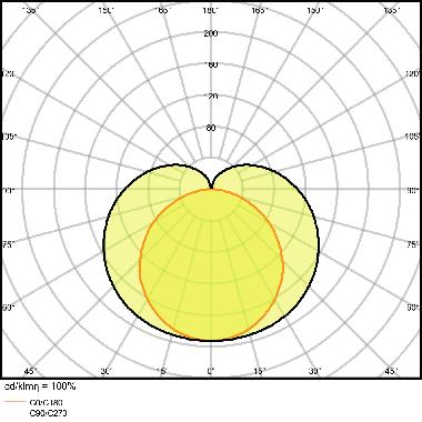 LN COMP HO 1200 20W/4000K          LEDV - LEDVANCE LINHO120020840G2 - LEDVANCE LINHO120020840G2 - LEDVANCE LINHO120020840G2 product photo Photo 05 3XL