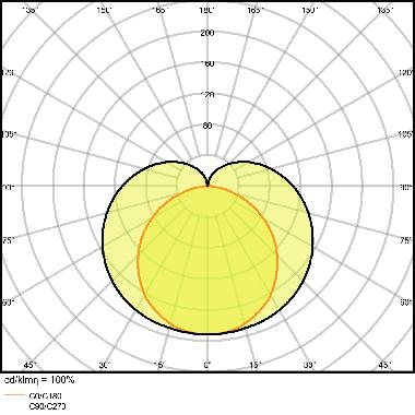 LN COMP HO 1500 25W/3000K          LEDV - LEDVANCE LINHO150025830G2 - LEDVANCE LINHO150025830G2 - LEDVANCE LINHO150025830G2 product photo Photo 05 3XL