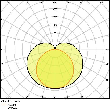 LN COMP HO 1500 25W/4000K          LEDV - LEDVANCE LINHO150025840G2 - LEDVANCE LINHO150025840G2 - LEDVANCE LINHO150025840G2 product photo Photo 05 3XL