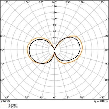 Led Classic B Dim P 4.8W 827 Clear E14 - LEDVANCE PCB40D827CE11 product photo Photo 05 3XL
