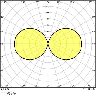 HQL LED P 13000LM 90W 840 E40      LEDV - LEDVANCE PHQL13000840E401 product photo Photo 04 3XL