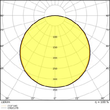 PL COMP 1200 V 33W 840             LEDV - LEDVANCE PLCMP120033840 product photo Photo 05 3XL