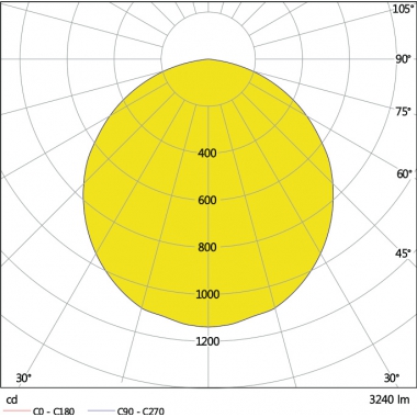 PANNELLO ECO PANEL 600 36W 830 WT FS1 - LEDVANCE PLECO60036830 product photo Photo 03 3XL