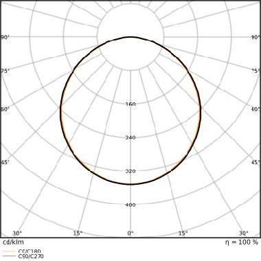 Panel Eco 600 600 E 36W 840 - LEDVANCE PLECO60036840G2 product photo Photo 04 3XL