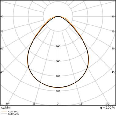 PL ECO 600 E 36W 840 U19           LEDV - LEDVANCE PLECO60036840UG2 - LEDVANCE PLECO60036840UG2 product photo Photo 04 3XL