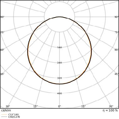 Panel Eco 600 600 E 36W 865 - LEDVANCE PLECO60036865G2 product photo Photo 04 3XL