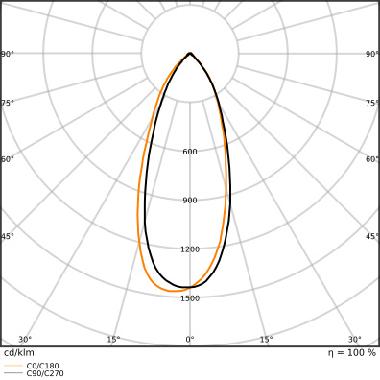 Led Mr11 P 4.2W 827 Gu4 - LEDVANCE PM1135827361 product photo Photo 04 3XL