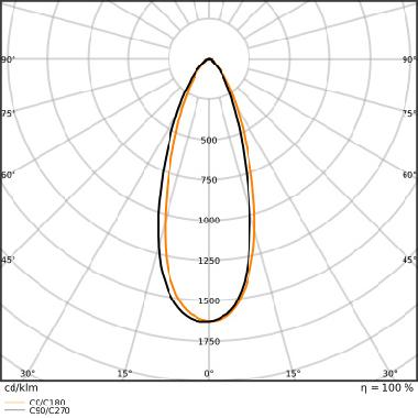 LED MR16 P 3.8W 830 GU5.3 - LEDVANCE PM1635830361 product photo Photo 04 3XL